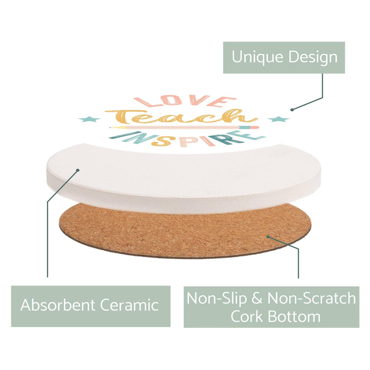 Ceramic Coaster, Love Teach Inspire