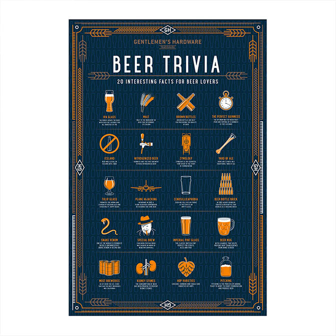 Beer Trivia Puzzle