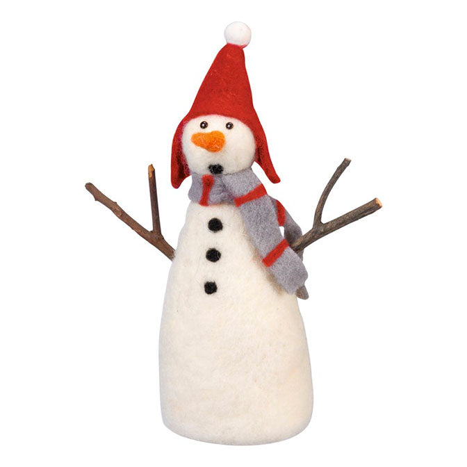 Surprised Snowman
