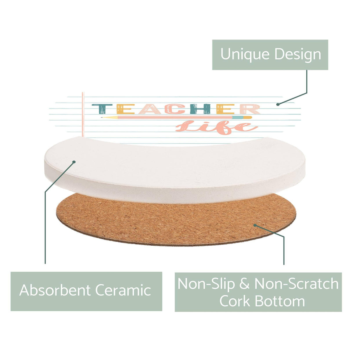 Teacher Life, Ceramic Coaster, Classroom Decor, Teacher Gift