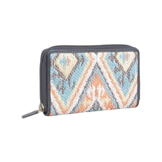 Blue Cascade Wallet
