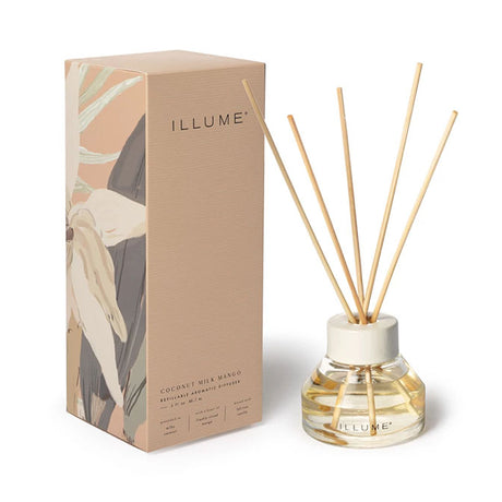 Refillable Aromatic Defuser