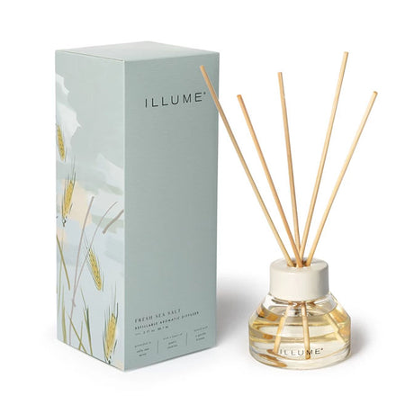Refillable Aromatic Defuser