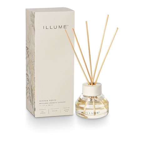 Refillable Aromatic Defuser