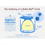 Antique Butter Bell Crock- White Linen