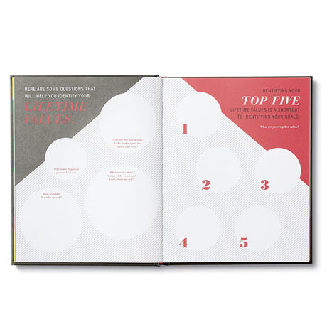 5: Where will you be five year from today Book